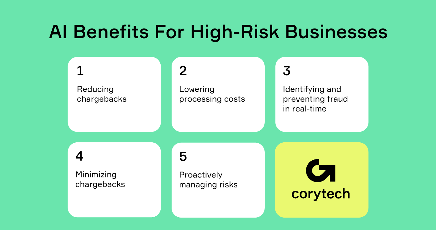 AI benefits for high-risk businesses